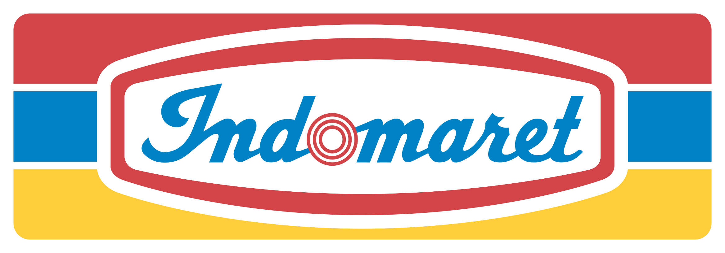 INDOMARET